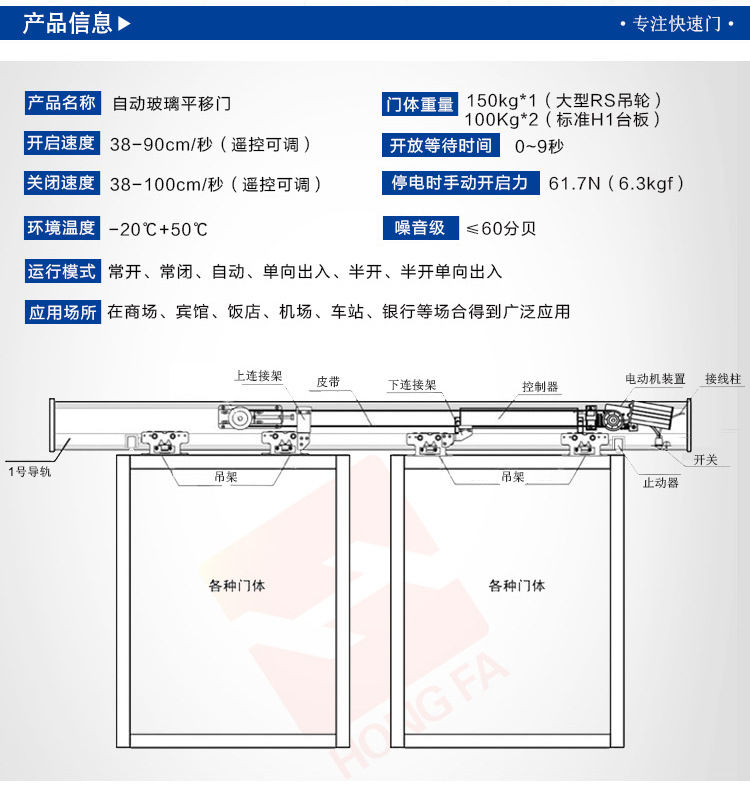 松下150型丝瓜APP色版网站-技术参数