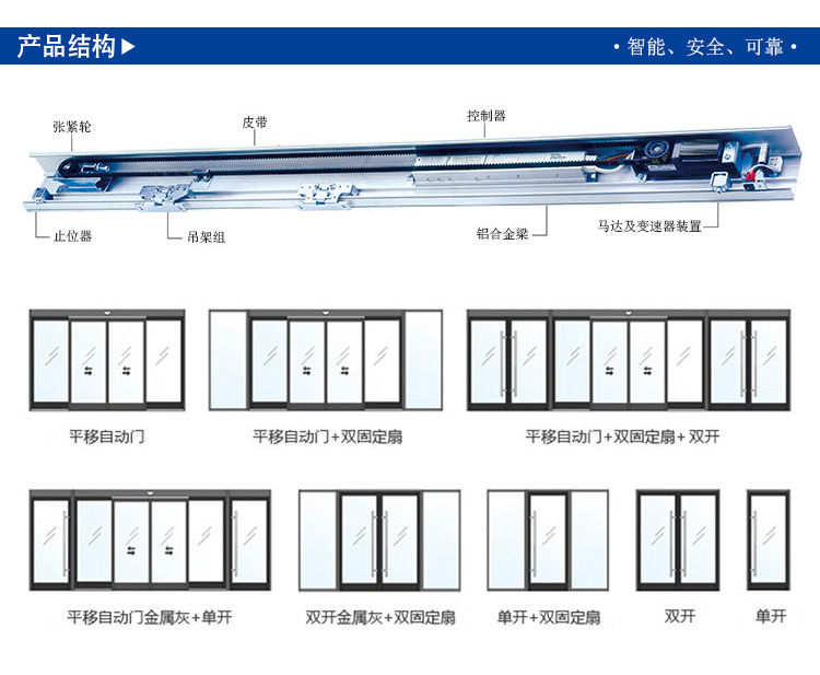 松下150型丝瓜APP色版网站-门体样式结构图