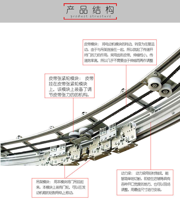 弧形丝瓜APP色版网站产品结构