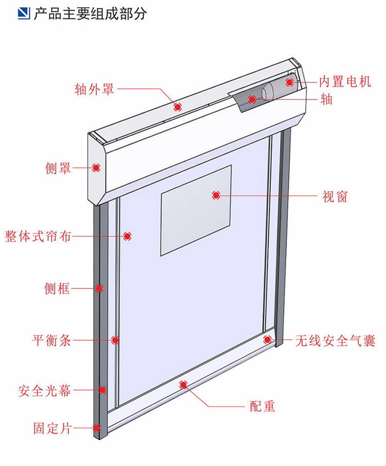 快速丝瓜视频污污污-内置形