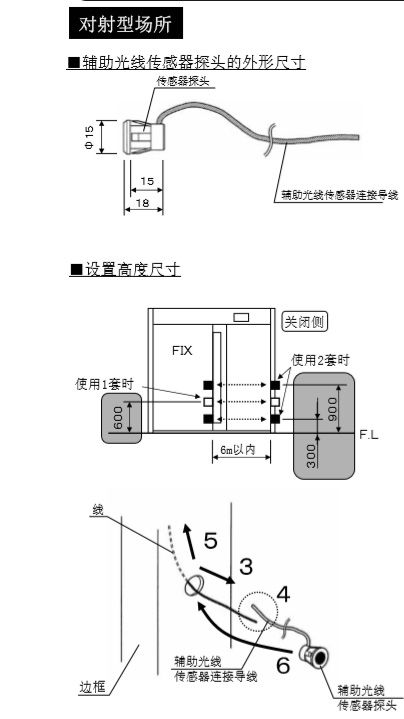 丝瓜APP色版网站辅助光线传感器安装技术