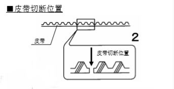 松下丝瓜APP色版网站皮带切断-示图