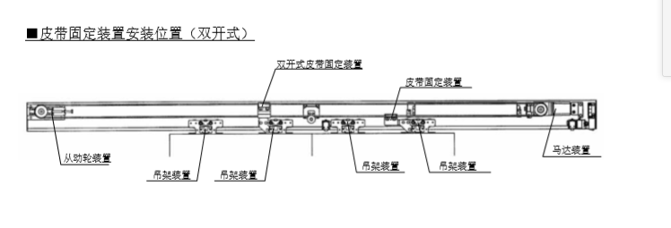 双开玻璃丝瓜APP色版网站皮带安装说明