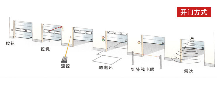 工业丝瓜APP色版网站（快速丝瓜视频污污污）开户方式