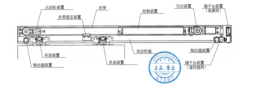 松下丝瓜APP色版网站-单开安装配置图