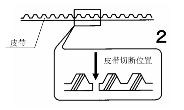 双开丝瓜APP色版网站皮带切断图