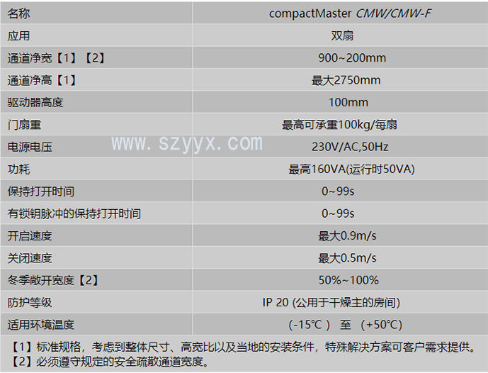 格屋转角平移丝瓜APP色版网站-产品参数