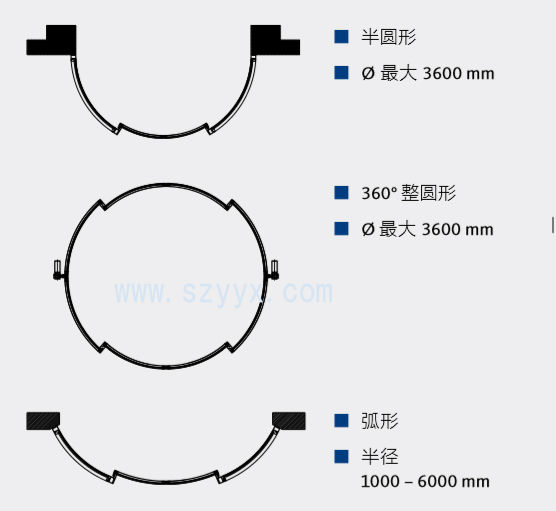 格屋圆弧形自动色无码一区二区三区丝瓜视频-产品样式图.jpg