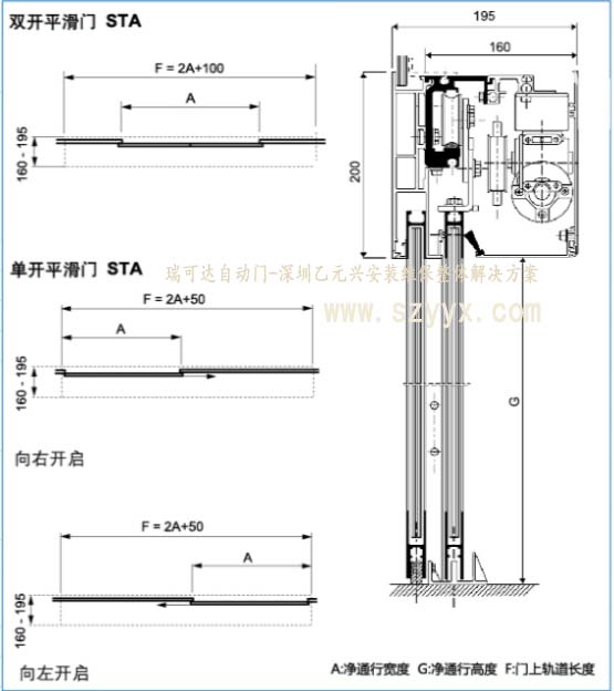 瑞可达丝瓜APP色版网站STA20结构样式