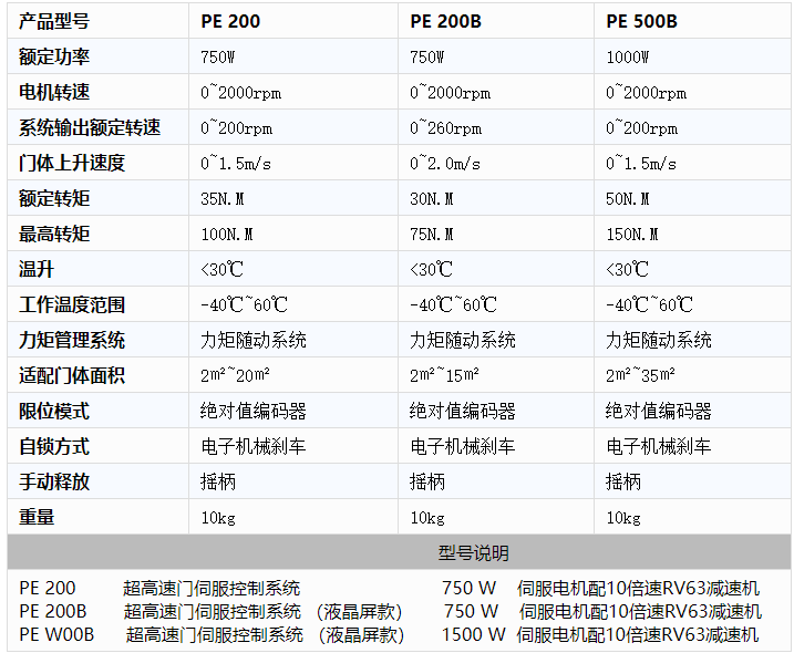 工业厂房快速丝瓜视频污污污