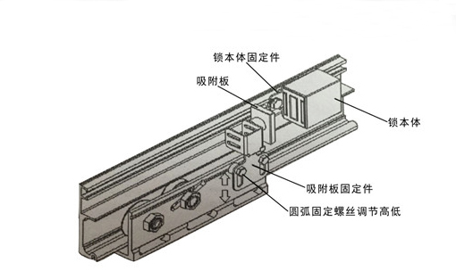 丝瓜APP色版网站电磁锁（产品组装示图）