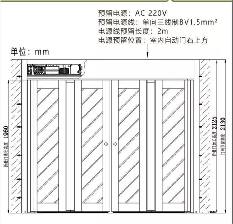 折叠丝瓜APP色版网站结构（示图）