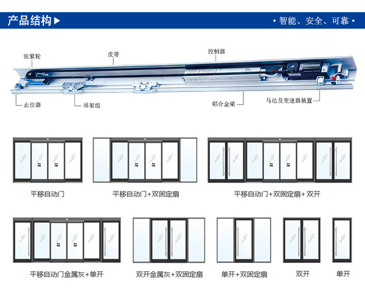 自动色无码一区二区三区丝瓜视频门体样式