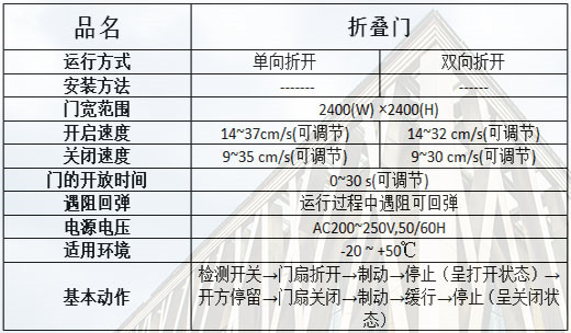 折叠丝瓜APP色版网站规格参数