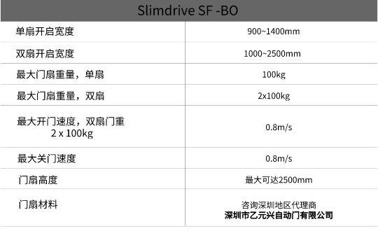 盖泽应急逃生门-技术参数.jpg